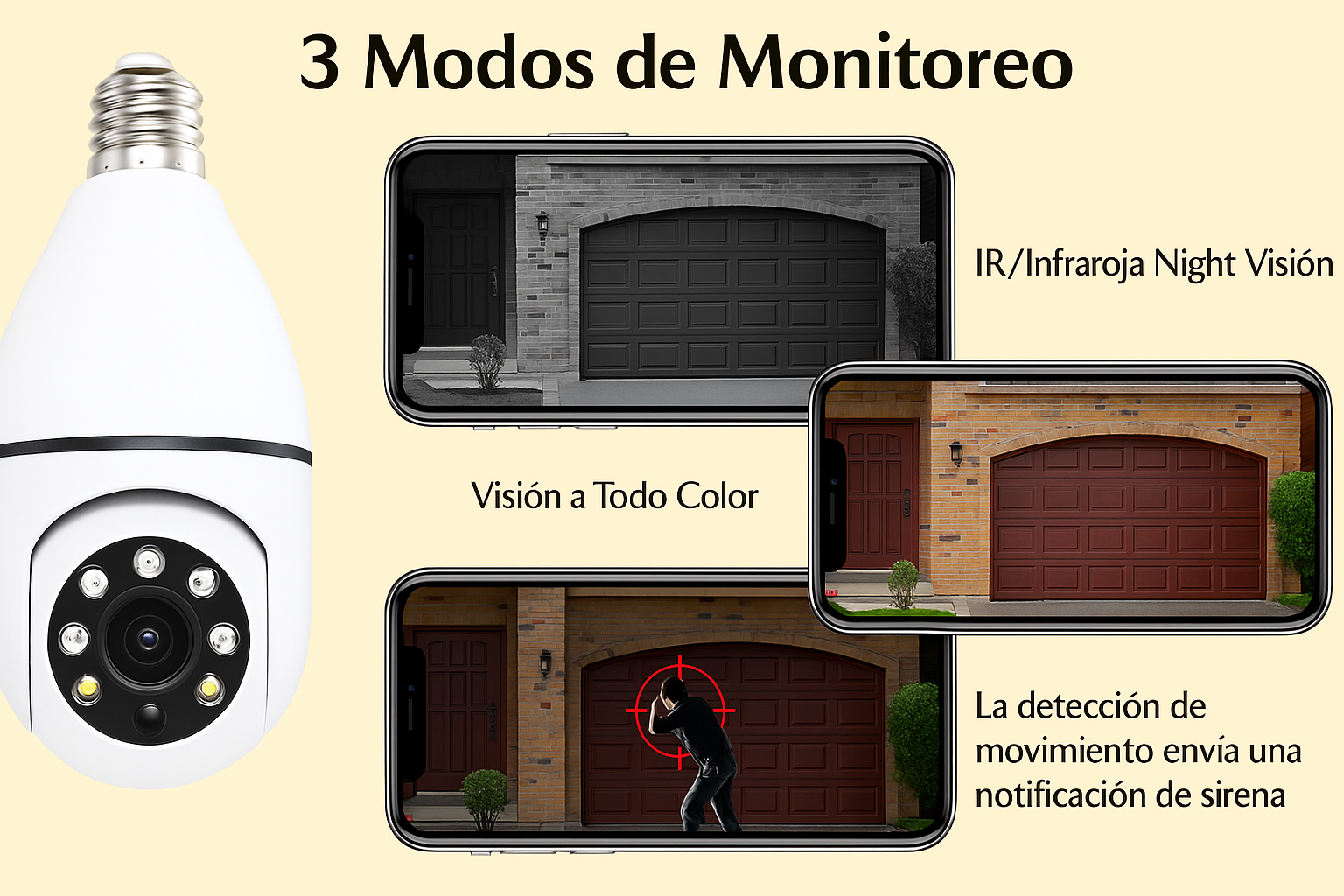 CAMARA DE SEGURIDAD TIPO BOMBILLO